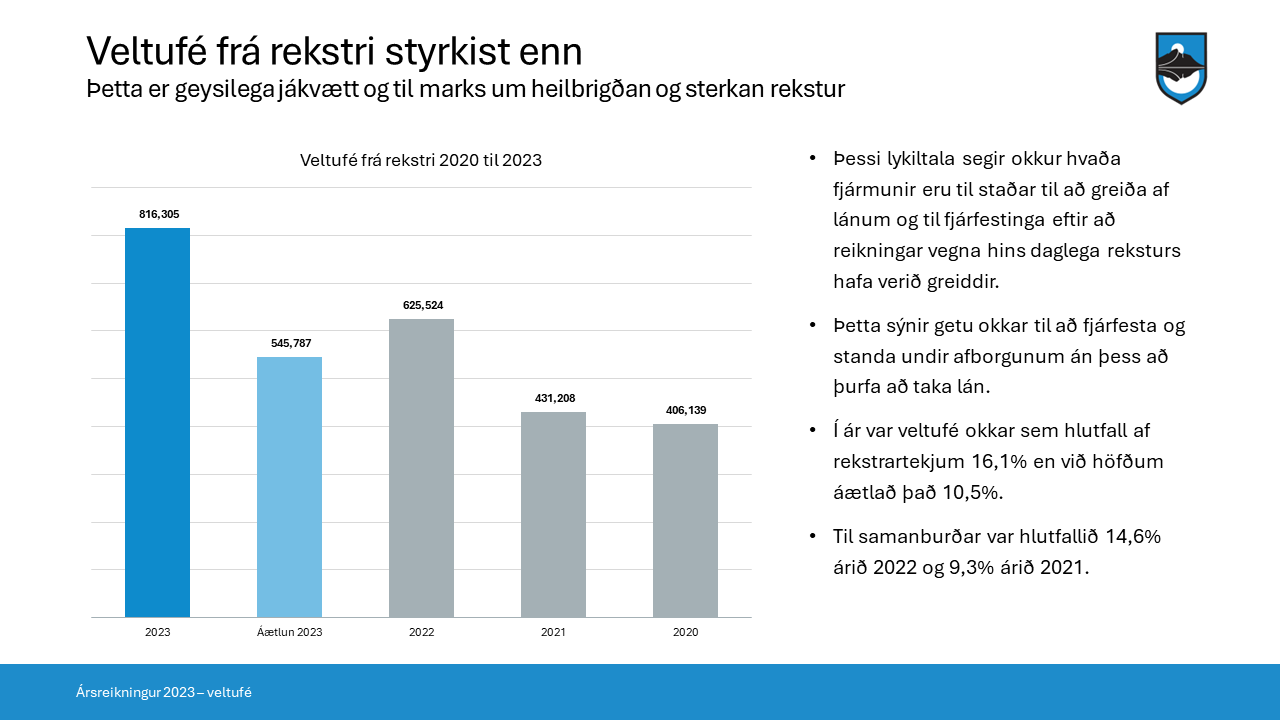 Slide7